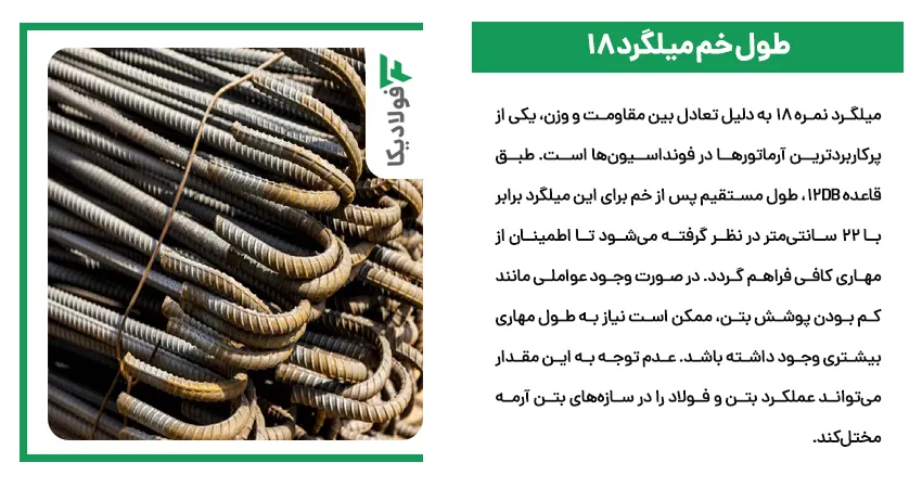 طول خم میلگرد 18
